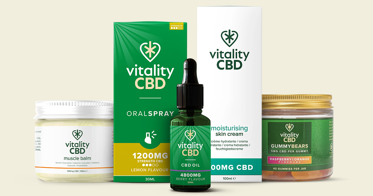 Well-Being CBD