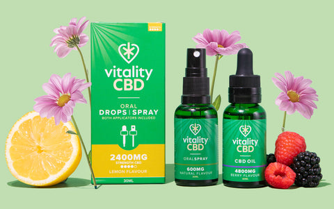 Benefits of Vitality Gummy Dots