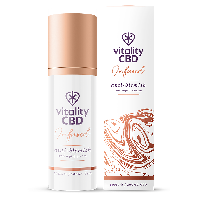 CBD Anti-blemish Cream