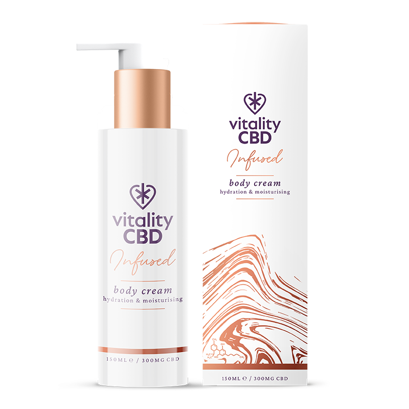 CBD Body Cream