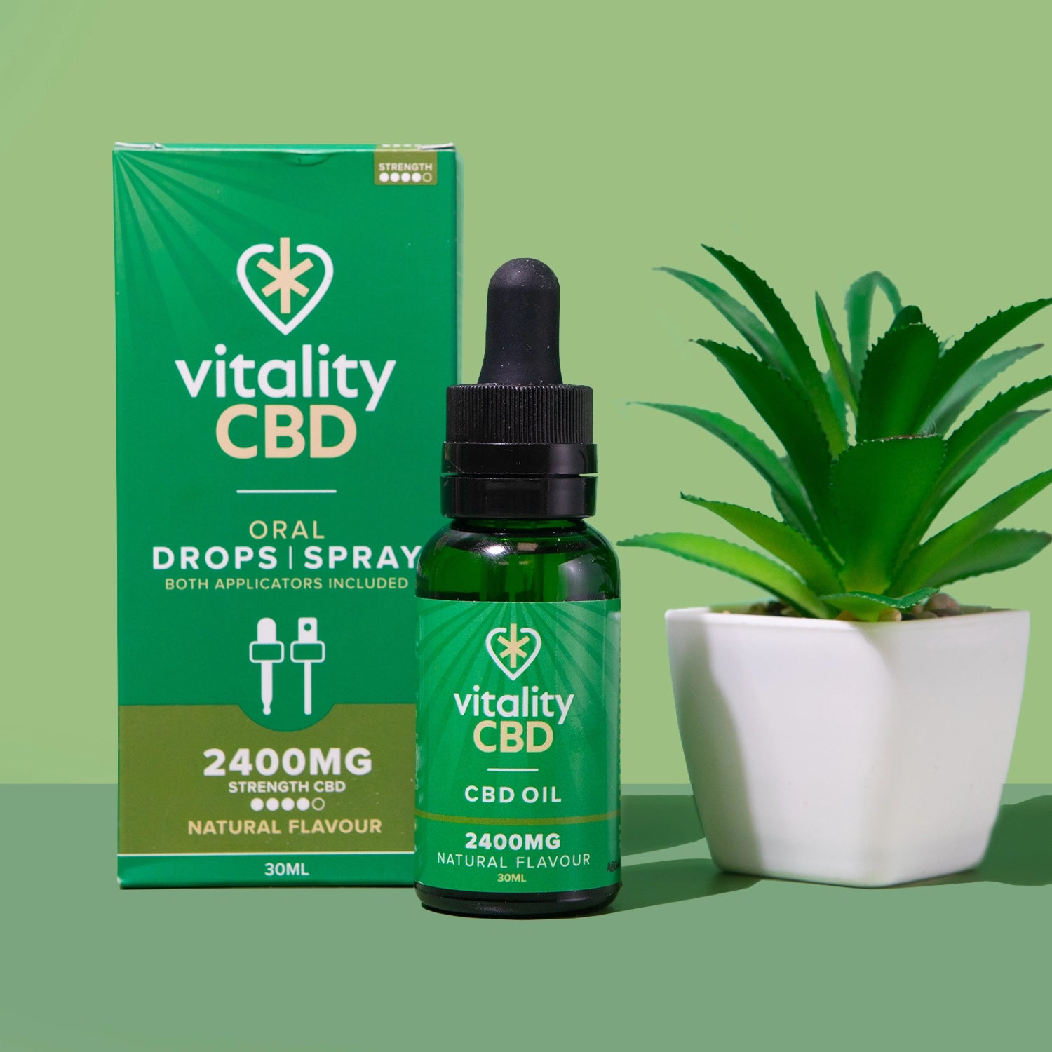 Well-being CBD Oral Drops & Spray in Berry / Lemon / Natural Flavour