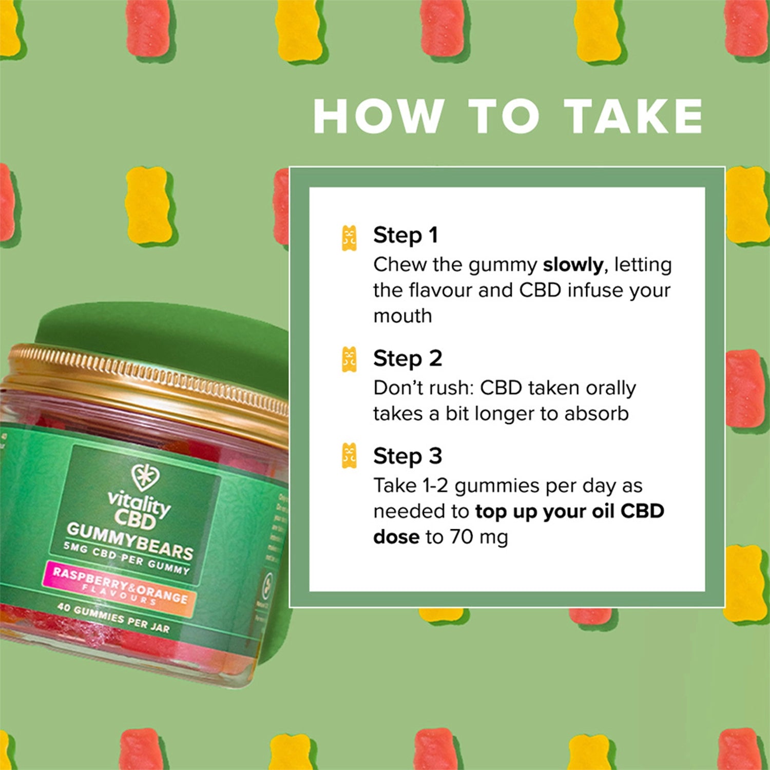 CBD Gummy Bears