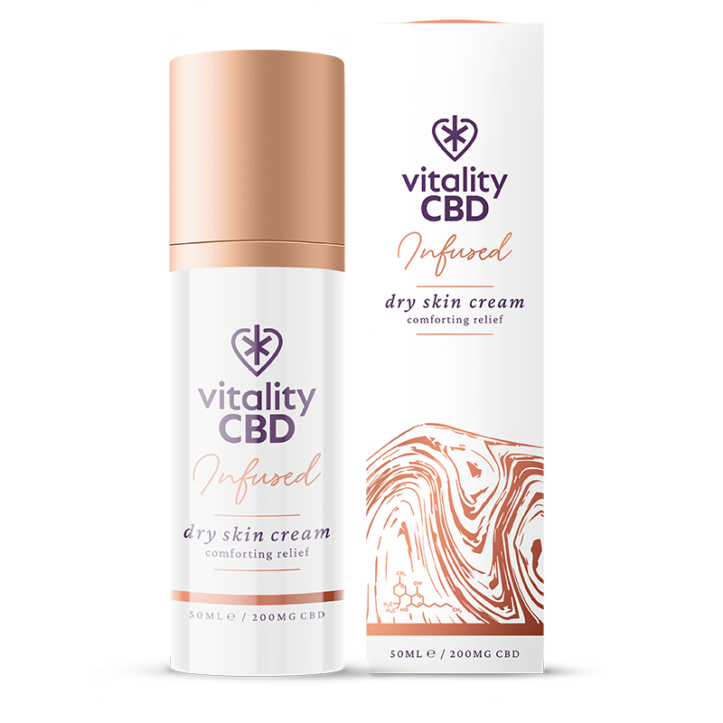 CBD Dry Skin Cream