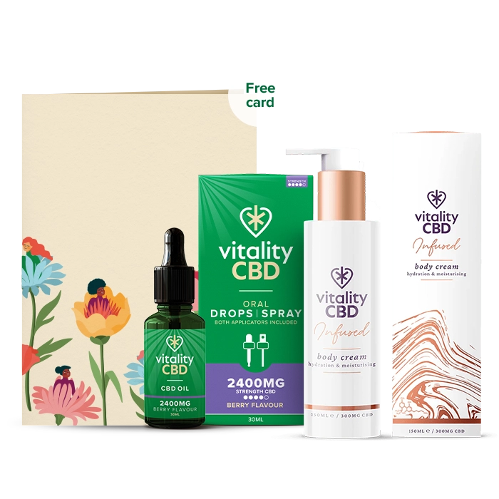 Women's Well-being CBD Kit