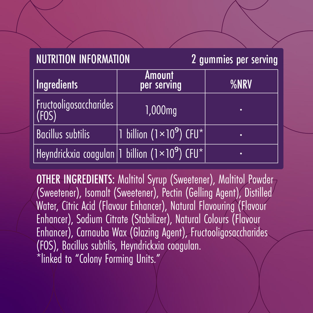 Restore Gummies: Gut Health & Digestion Support