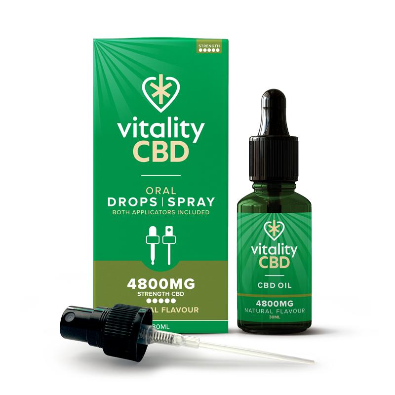 Well-being CBD Oral Drops & Spray in Berry / Lemon / Natural Flavour