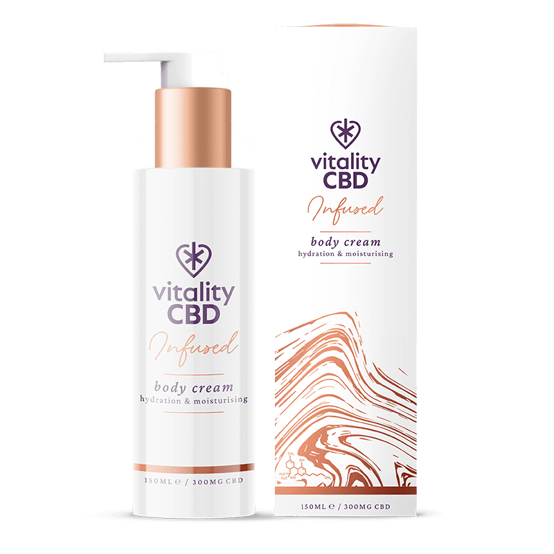 CBD Body Cream Pump Dispenser 150ml