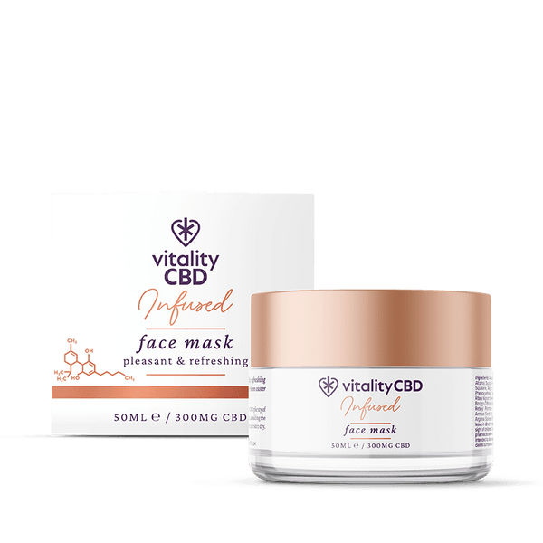 CBD Face Mask That Contains 300mg of CBD